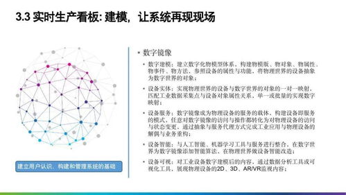 智造未来 125页PPT解锁制造业数字化转型方案与数字衍生内容应用