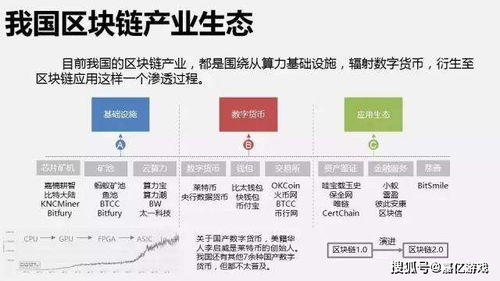 学链殿堂区块链技术培训学费与国内优质机构指南